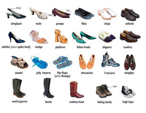 10 Synonyms & Antonyms for SNEAKERS